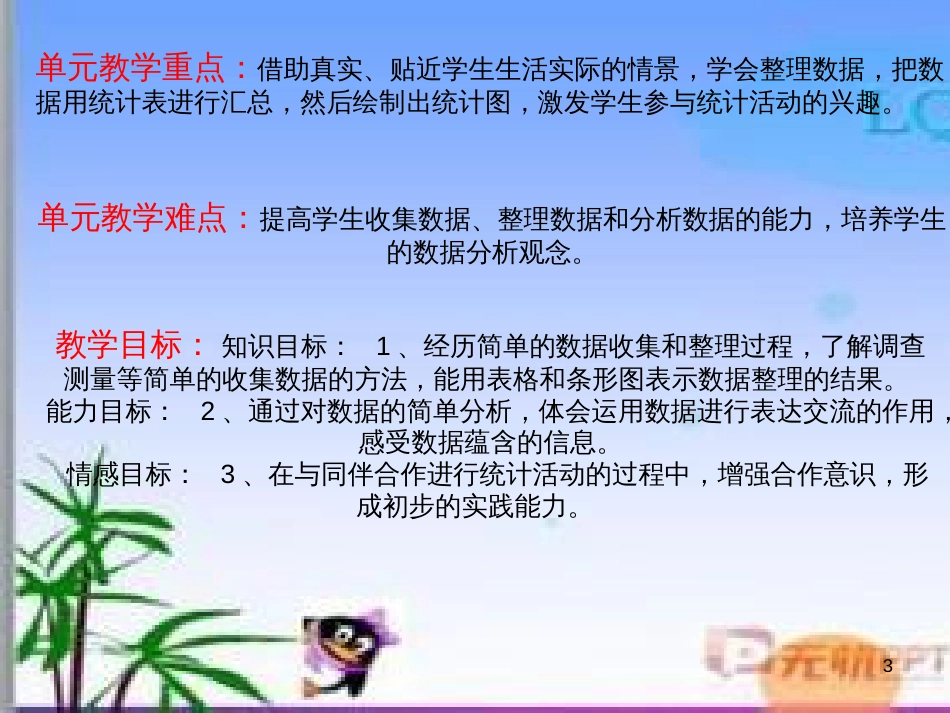 八年级生物下册 13.1 生物的分类课件1 北京版 (530)_第3页