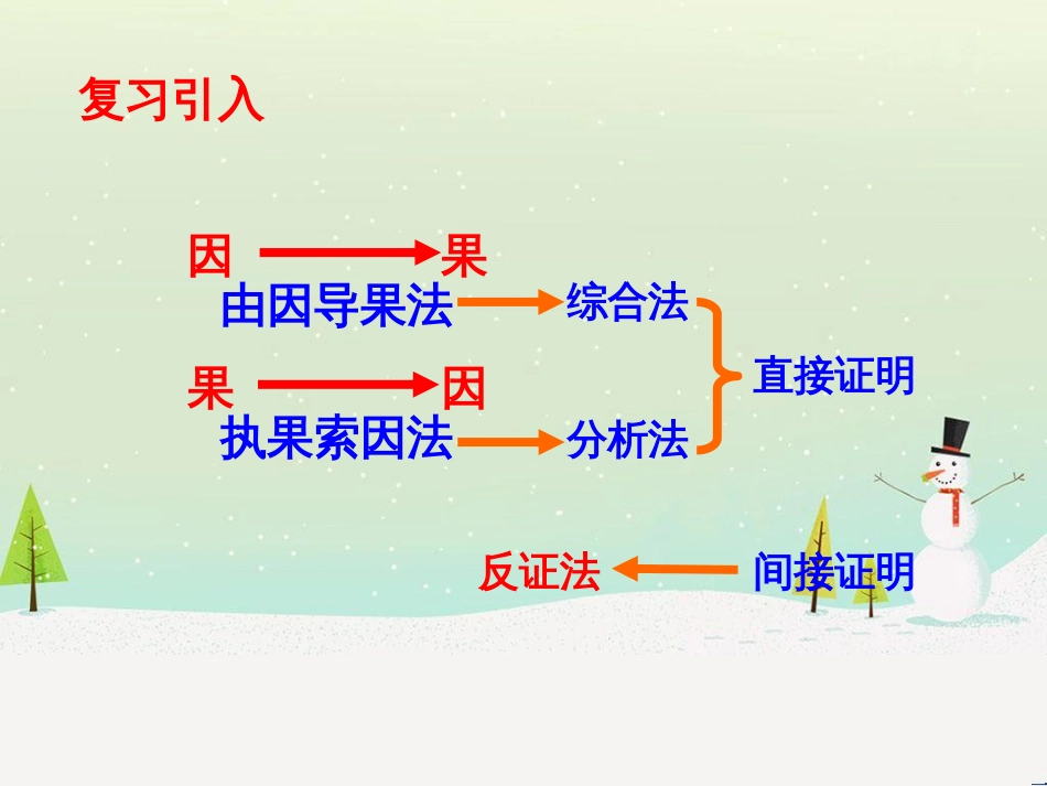 八年级物理上册 1.3《活动降落伞比赛》课件 （新版）教科版 (703)_第2页