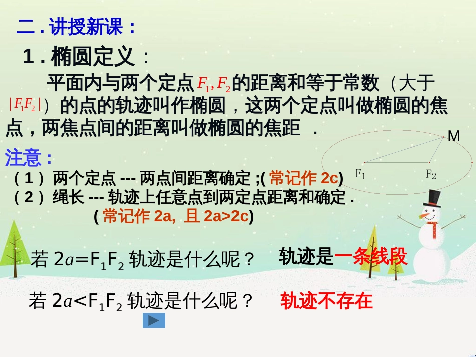 八年级物理上册 1.3《活动降落伞比赛》课件 （新版）教科版 (2073)_第3页