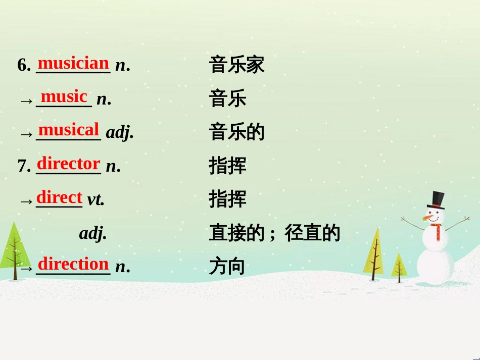 高考地理 技法点拨——气候 1 (415)_第3页