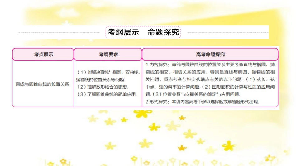 高三化学一轮复习 专题2 第1单元 氧化还原反应课件 苏教版 (90)_第3页