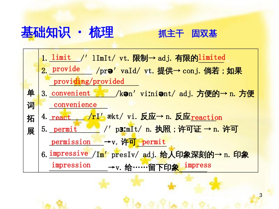高三化学一轮复习 专题2 第1单元 氧化还原反应课件 苏教版 (208)_第3页