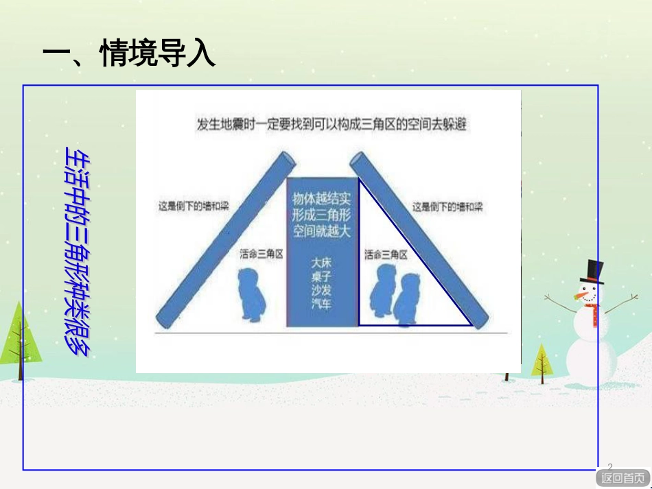 八年级生物下册 13.1 生物的分类课件1 北京版 (253)_第2页
