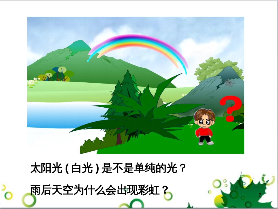 八年级英语上册 Module 12 Help主题写作课件 （新版）外研版 (221)_第2页