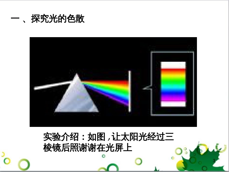 八年级英语上册 Module 12 Help主题写作课件 （新版）外研版 (221)_第3页