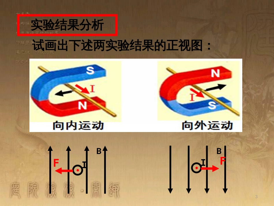 高中语文 11包身工课件 新人教版必修1 (73)_第3页