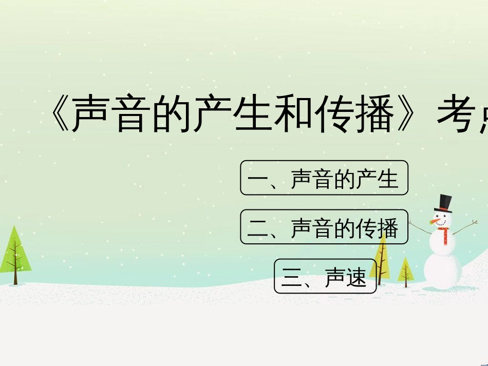 八年级物理上册 1.5《声音的产生和传播》考点方法课件 北京课改版_第1页