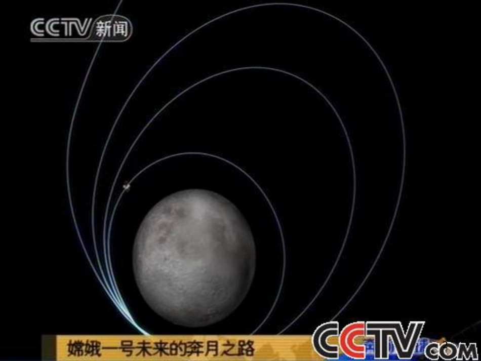 八年级物理上册 1.3《活动降落伞比赛》课件 （新版）教科版 (1730)_第2页