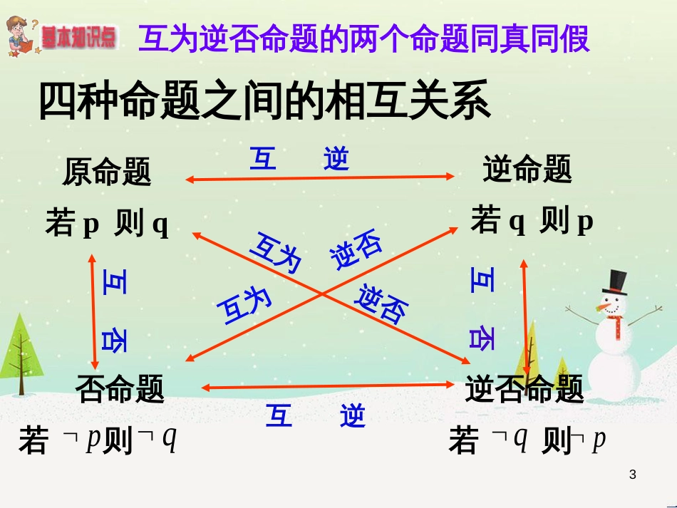 八年级物理上册 1.3《活动降落伞比赛》课件 （新版）教科版 (987)_第3页