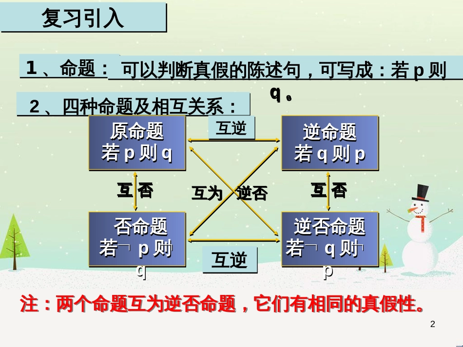 八年级物理上册 1.3《活动降落伞比赛》课件 （新版）教科版 (958)_第2页