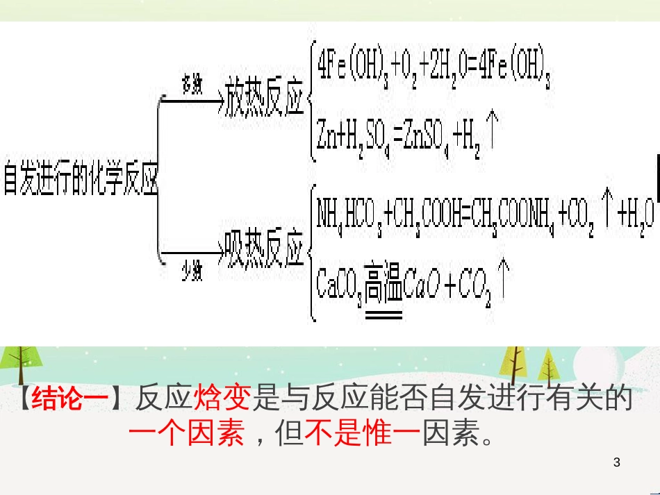 八年级物理上册 1.3《活动降落伞比赛》课件 （新版）教科版 (2902)_第3页