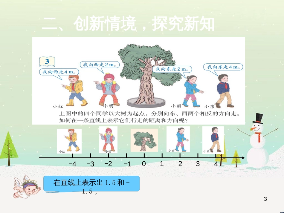 八年级生物下册 13.1 生物的分类课件1 北京版 (870)_第3页