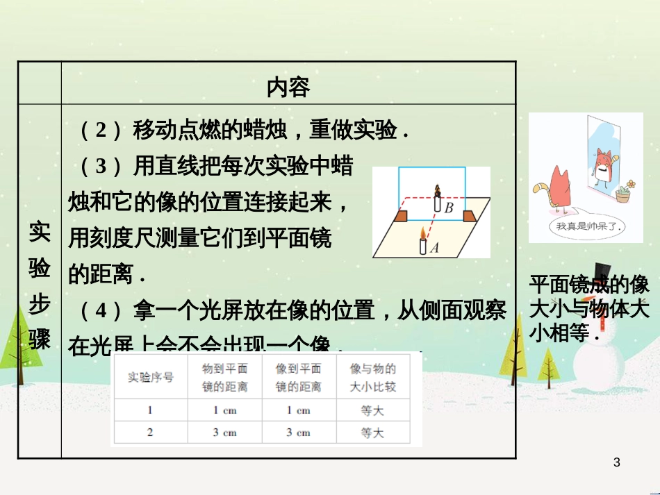 八年级物理上册 3.3探究平面镜成像特点课件 （新版）粤教沪版_第3页