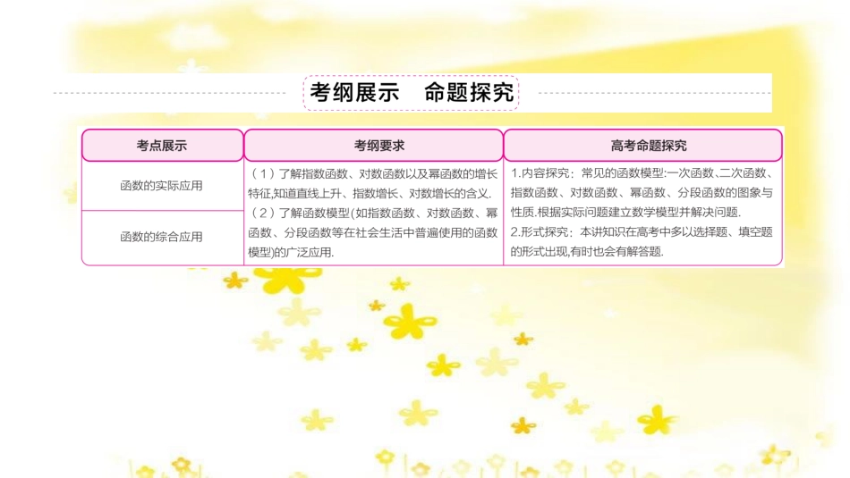 高三化学一轮复习 专题2 第1单元 氧化还原反应课件 苏教版 (33)_第3页