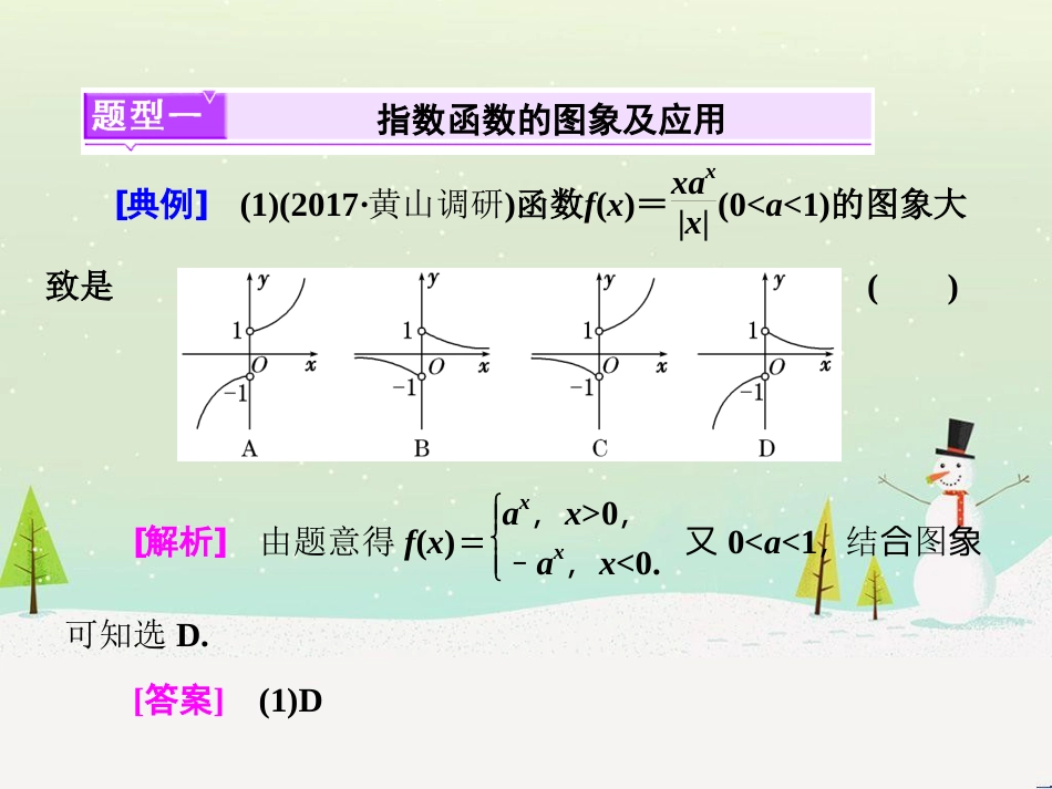 高考地理 技法点拨——气候 1 (549)_第2页