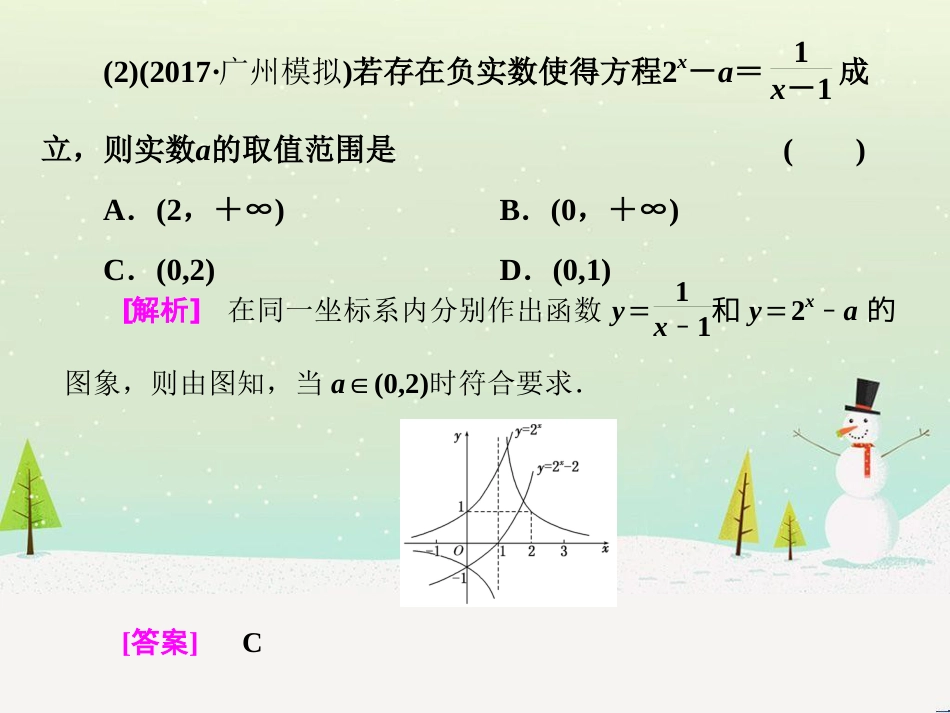 高考地理 技法点拨——气候 1 (549)_第3页