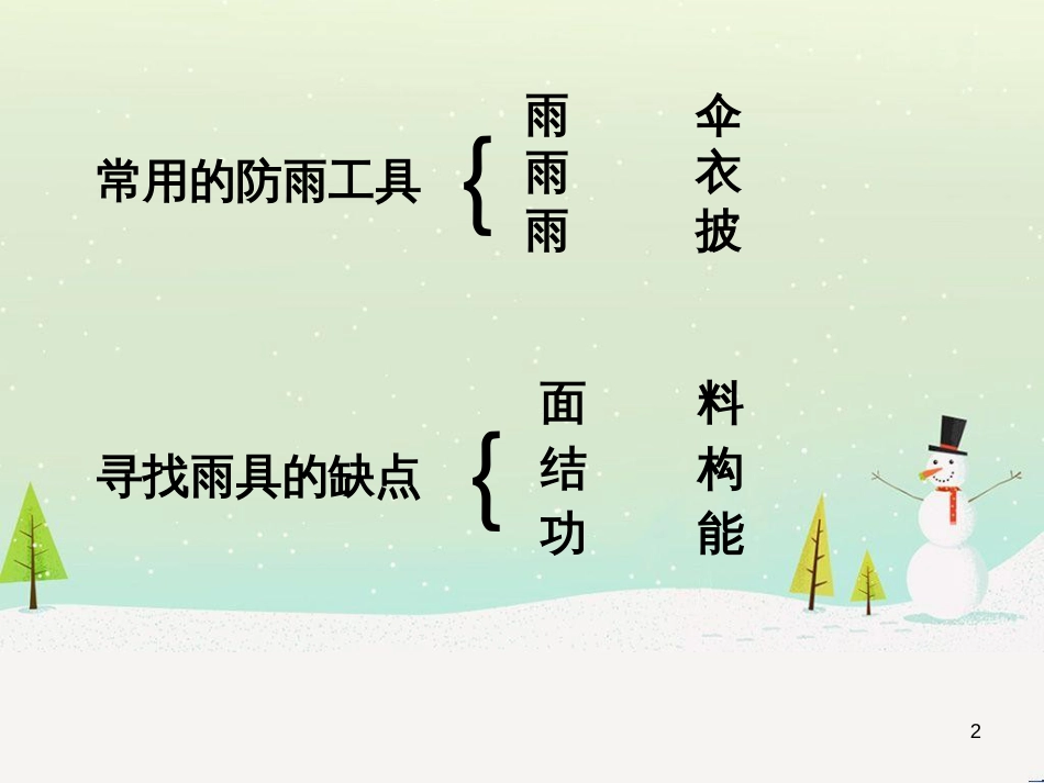 八年级生物下册 13.1 生物的分类课件1 北京版 (898)_第2页