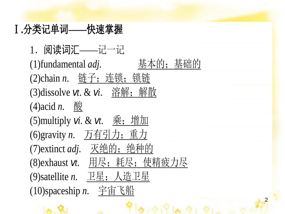 高三化学一轮复习 专题2 第1单元 氧化还原反应课件 苏教版 (426)_第2页