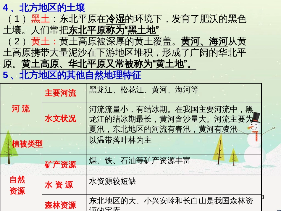 八年级地理下册 第六章 第一节 自然特征与农业课件 （新版）新人教版_第3页