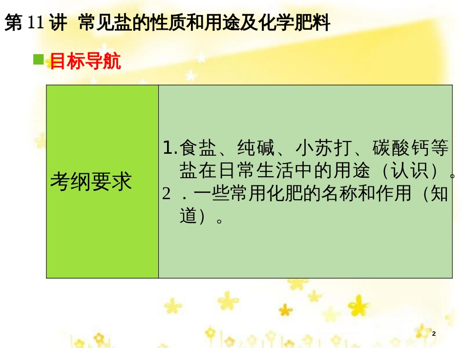 高考地理二轮复习 研讨会 关于高考复习的几点思考课件 (12)_第2页