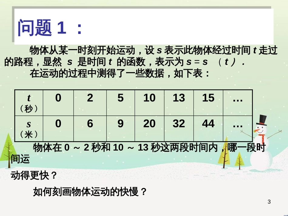 八年级物理上册 1.3《活动降落伞比赛》课件 （新版）教科版 (1912)_第3页