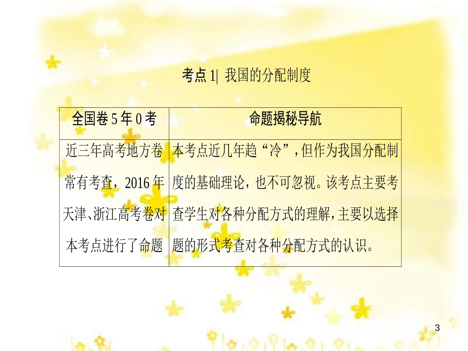高三化学一轮复习 专题2 第1单元 氧化还原反应课件 苏教版 (537)_第3页