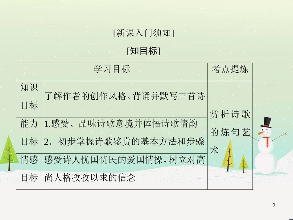 高中地理 第二章 第二节 森林的开发和保护——以亚马孙热带雨林为例课件 新人教版必修3 (70)_第2页