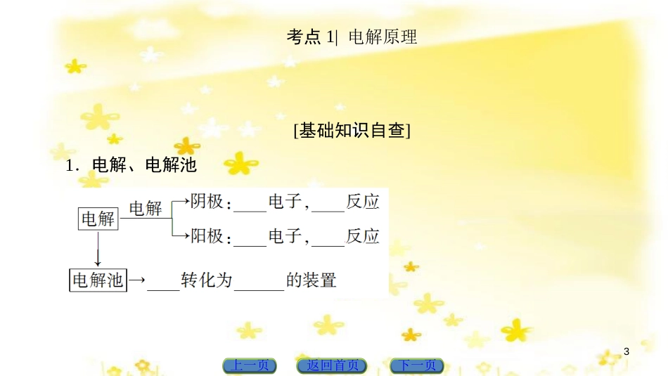 高三化学一轮复习 专题10 第4单元 定量实验和化学实验的设计与评价课件 苏教版 (16)_第3页