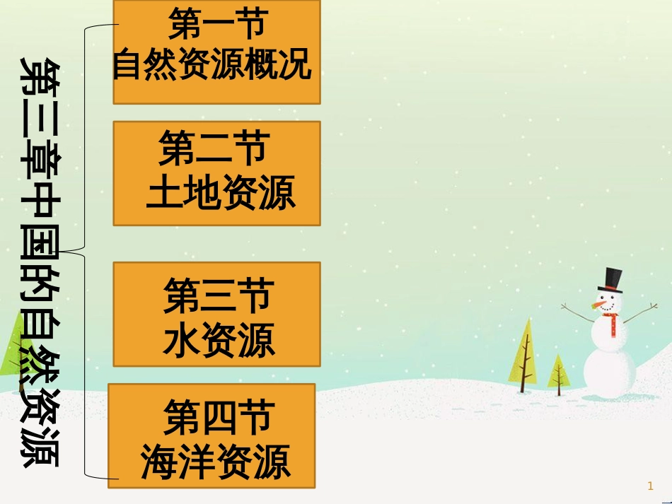 八年级地理上册 第三章《中国的自然资源》复习课件 （新版）湘教版_第1页