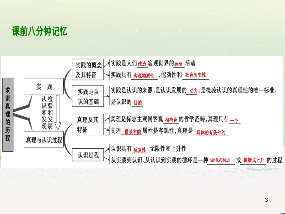 高考地理 技法点拨——气候 1 (101)_第3页