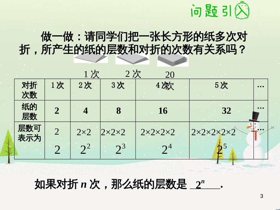 八年级历史上册 第二单元 近代化的早期探索与民族危机的加剧 第4课 洋务运动课件 新人教版 (61)_第3页