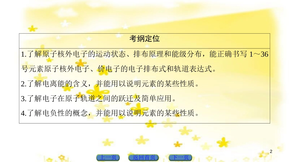 高三化学一轮复习 专题2 第1单元 氧化还原反应课件 苏教版 (613)_第2页