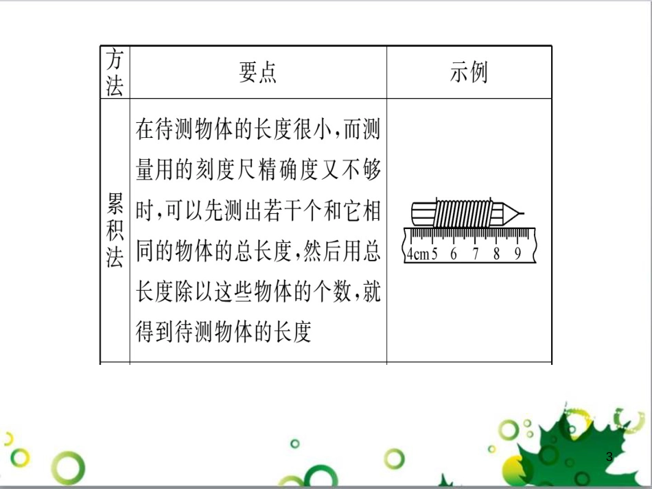 八年级英语上册 Module 12 Help主题写作课件 （新版）外研版 (131)_第3页