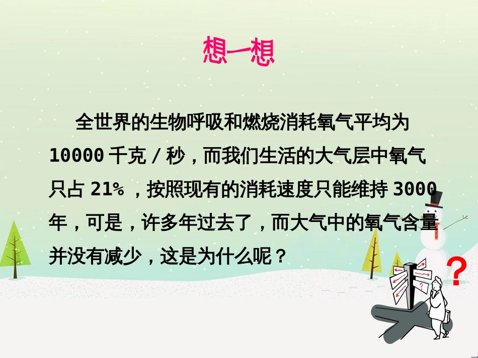 八年级生物上册 6.18.2《绿色植物与生物圈中的碳—氧平衡》课件2 （新版）苏科版_第2页