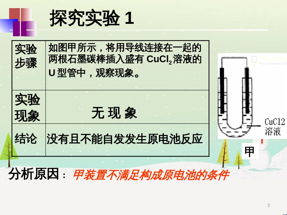 八年级物理上册 1.3《活动降落伞比赛》课件 （新版）教科版 (2939)_第3页