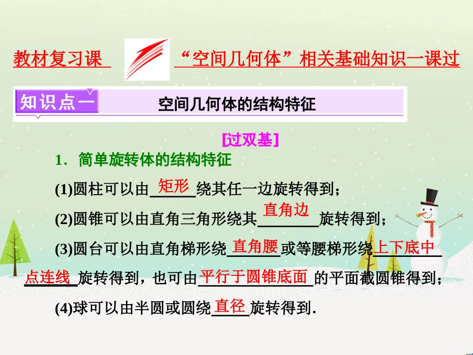 高考地理 技法点拨——气候 1 (510)_第1页