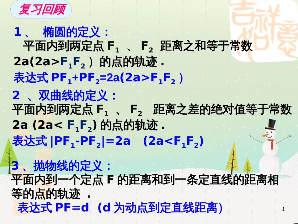 八年级物理上册 1.3《活动降落伞比赛》课件 （新版）教科版 (1465)_第1页