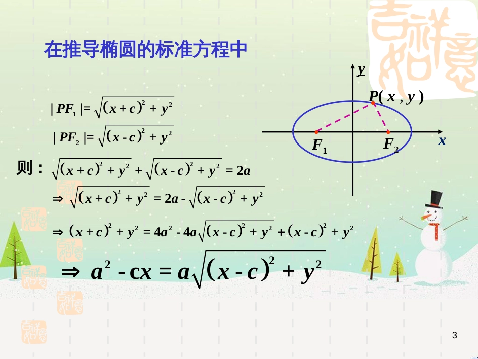 八年级物理上册 1.3《活动降落伞比赛》课件 （新版）教科版 (1465)_第3页