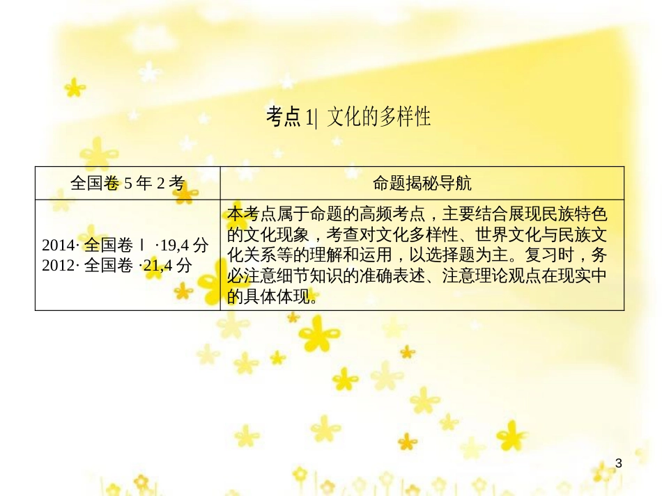 高三化学一轮复习 专题2 第1单元 氧化还原反应课件 苏教版 (583)_第3页