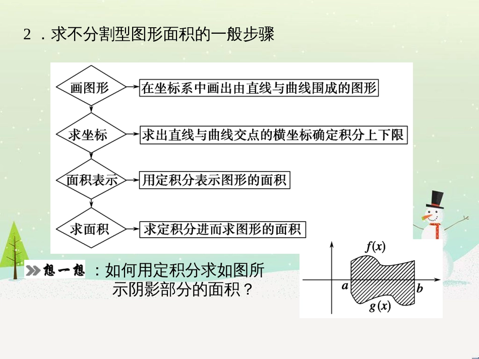 八年级物理上册 1.3《活动降落伞比赛》课件 （新版）教科版 (1084)_第3页