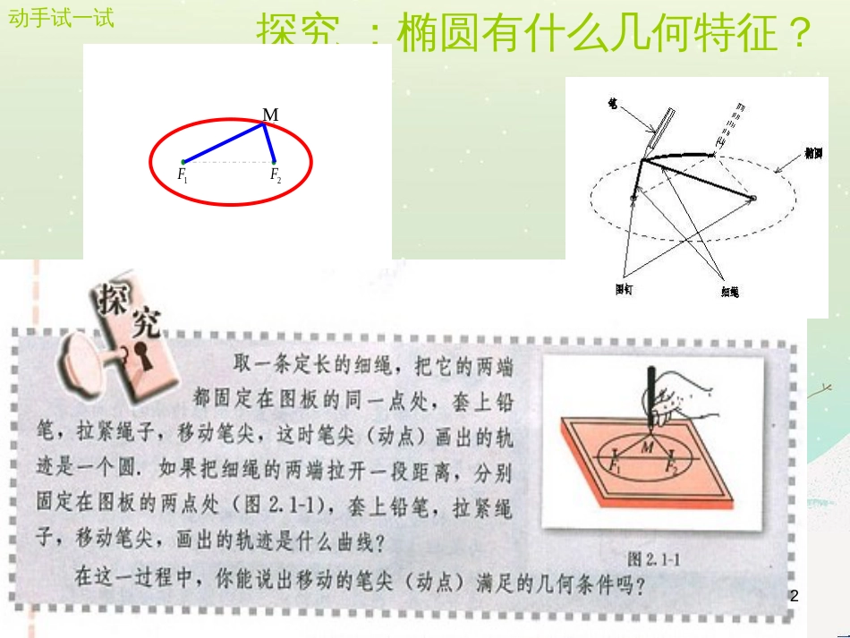 八年级物理上册 1.3《活动降落伞比赛》课件 （新版）教科版 (1640)_第2页