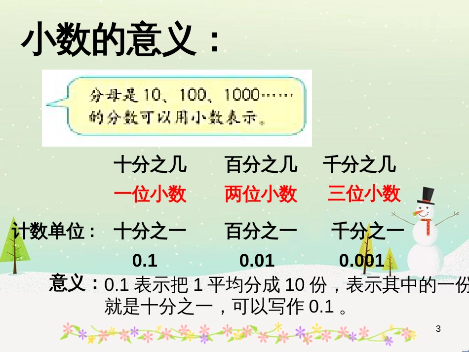 八年级生物下册 13.1 生物的分类课件1 北京版 (335)_第3页