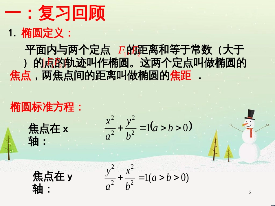 八年级物理上册 1.3《活动降落伞比赛》课件 （新版）教科版 (1185)_第2页