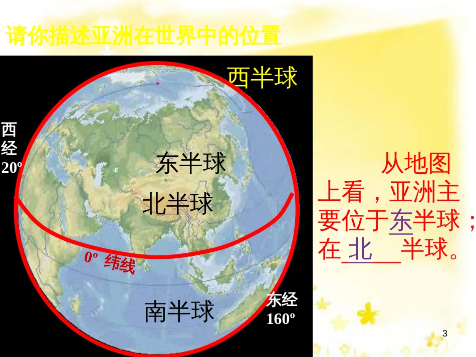 八年级地理上册 2.1 中国的地形课件 （新版）湘教版 (2)_第3页