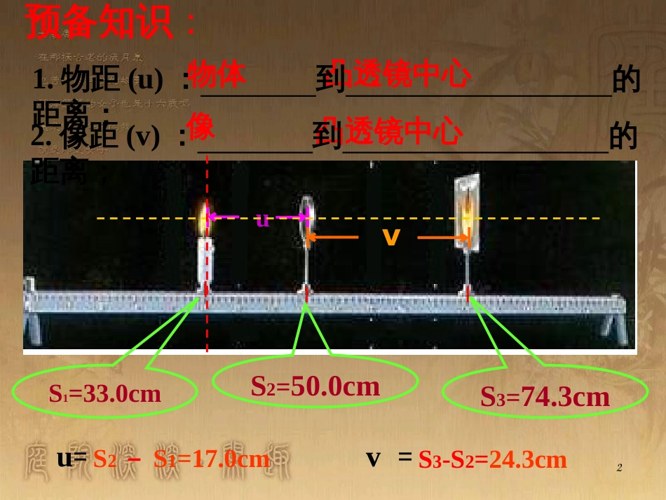 八年级物理上册 5.5 点击新材料课件 （新版）粤教沪版 (12)_第2页