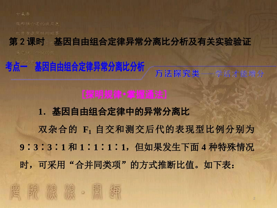 高考生物一轮复习 第二单元 基因的本质与表达 第1讲 DNA是主要的遗传物质课件（必修2） (11)_第2页