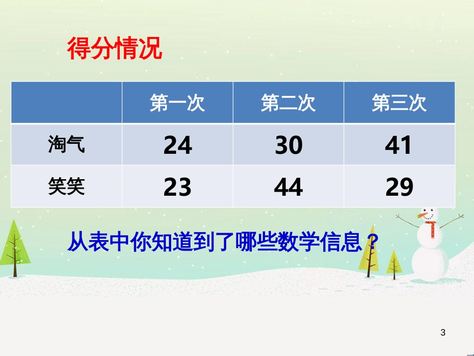 二年级数学上册 一 加与减《谁的得分高》教学课件 北师大版_第3页