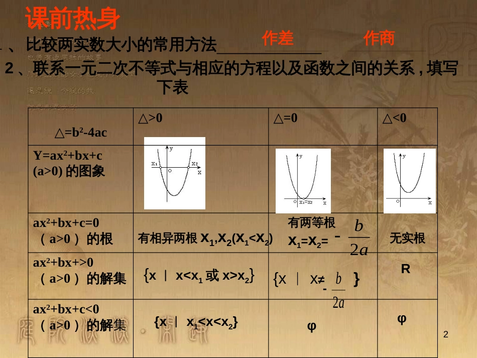 高中语文 11包身工课件 新人教版必修1 (44)_第2页