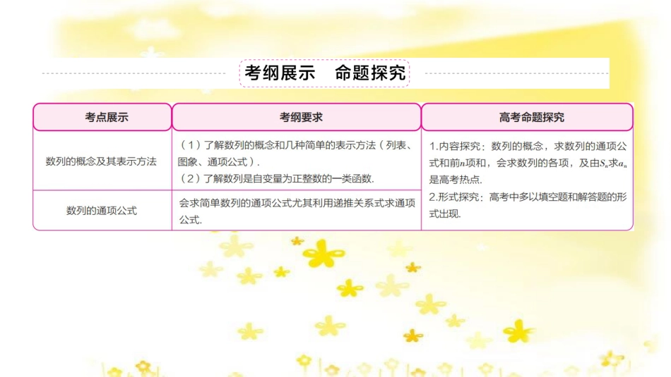 高三化学一轮复习 专题2 第1单元 氧化还原反应课件 苏教版 (41)_第3页