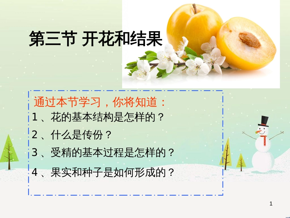 八年级物理上册 1.3《活动降落伞比赛》课件 （新版）教科版 (207)_第1页